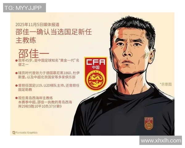 第一刀挥向老队友！邵佳一就任宣言国家队不是养老院，武磊等勋绩团体出局