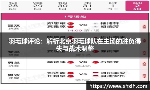 羽毛球评论：解析北京羽毛球队在主场的胜负得失与战术调整