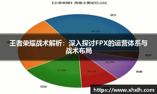 王者荣耀战术解析：深入探讨FPX的运营体系与战术布局